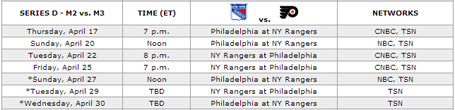 nyrvsphi.png