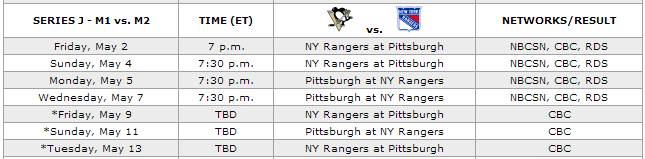 pitvsnyr.png