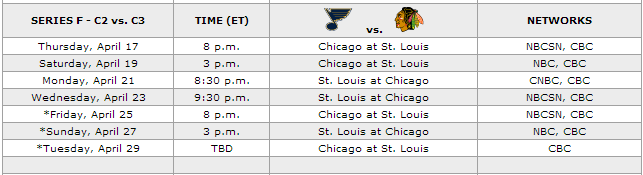 stlvschi.png