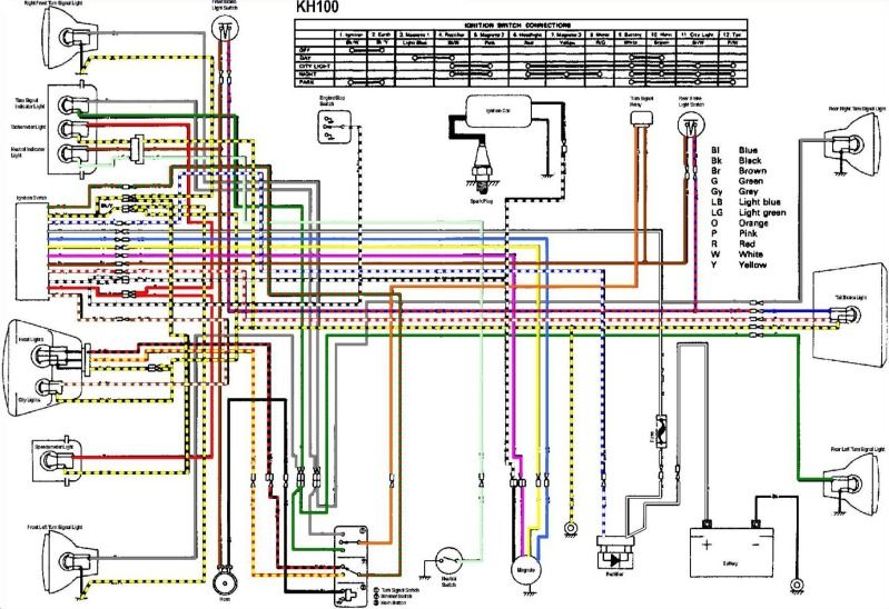 [DIAGRAM] 2008 Suzuki Boulevard C90 Wiring Diagram FULL Version HD