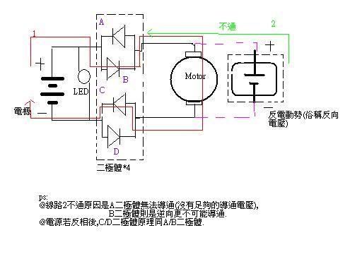 圖檔