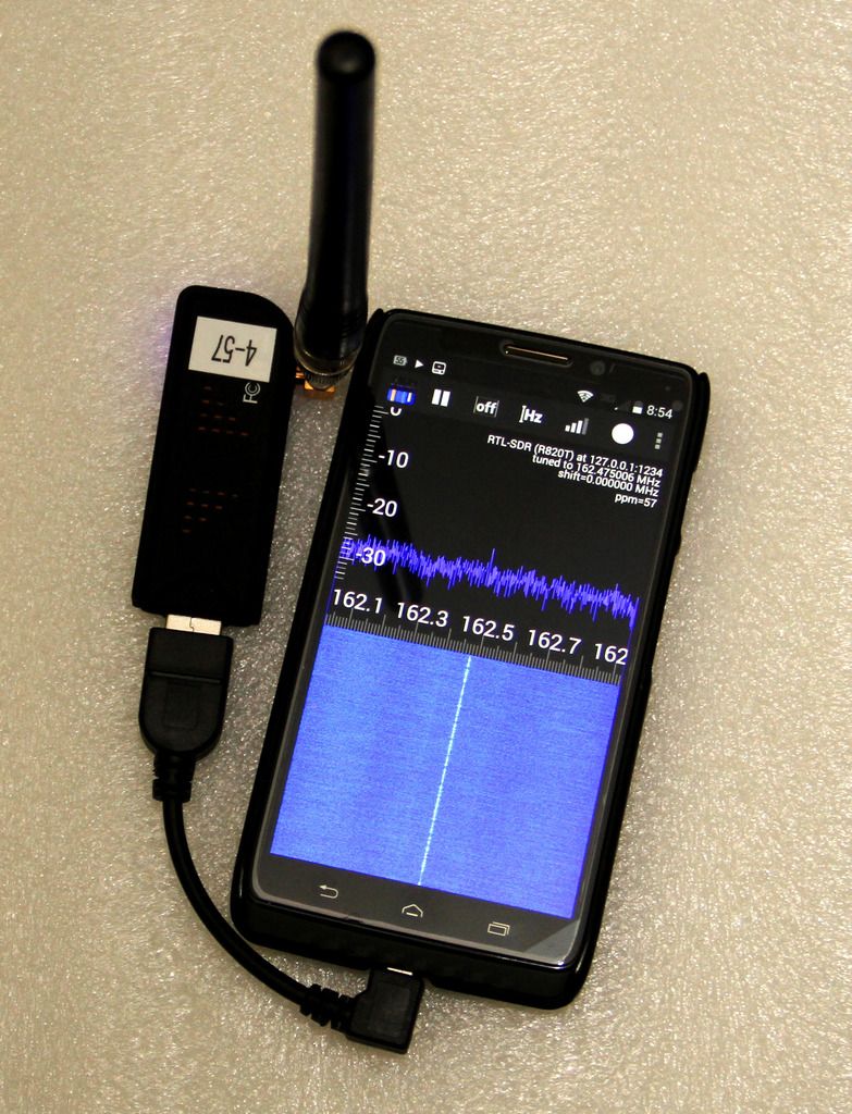 Rtl-sdr - rtl-sdr - Open Source Mobile Communications