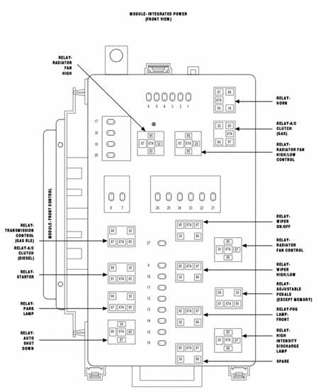 Chrysler grand voyager front abs sensor #2