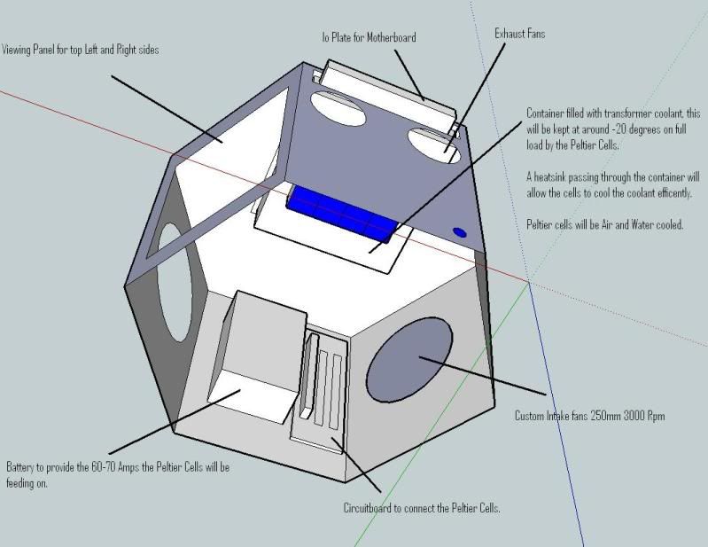 Caseearlydesignmodel.jpg