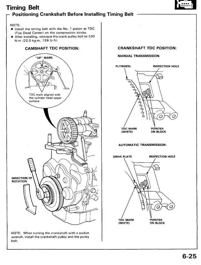 Problems after timing belt change honda