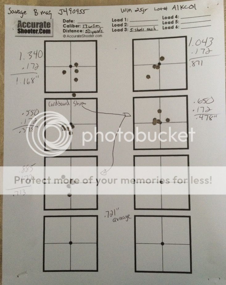 Savage B Mag Heavy Barrel Stainless 17 WSM Before & After Accurizing ...