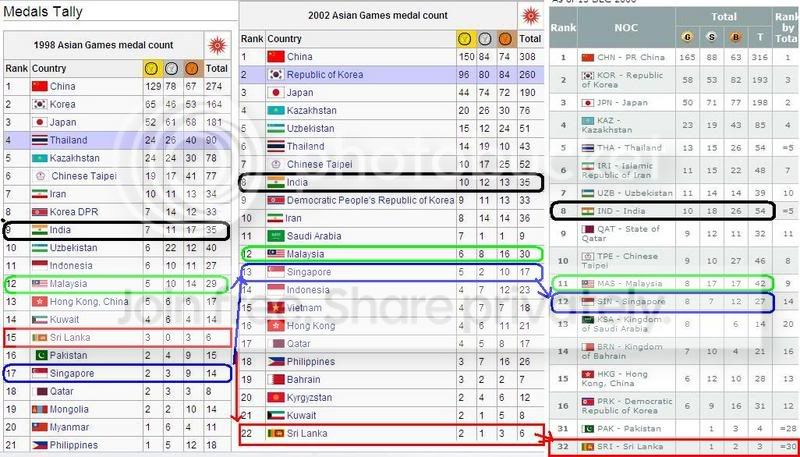 AsianGames.jpg