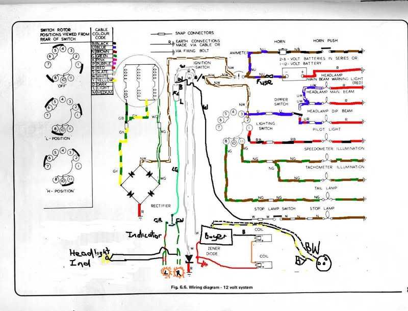 Wiring AND clutch on a 1965 BSA Lightning. - Britbike forum