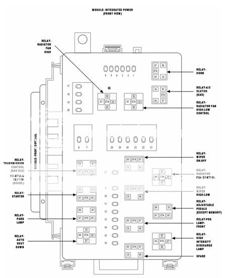 2005 Dodge Magnum Stereo Wiring Diagram For Your Needs
