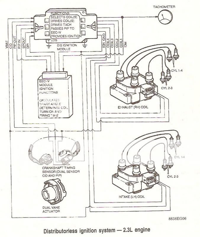 1993 2.3L Mustang ECM wiring relay location? | Ford Mustang Forum